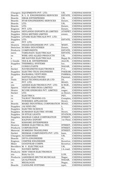 Chargers
CHENNAI 600058
K. L. S. ENGINEERING SERVICES
CHENNAI 600058
ISRAK ENTERPRISES
CHENNAI 600058
STAR ENGINEERING SERVIC