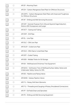 API Monogram Product Standards List | PDF | Oil Well | Pipe (Fluid ...