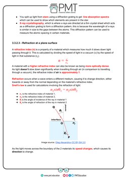 AQA A-Level Physics: Waves Notes | PDF | Diffraction | Waves