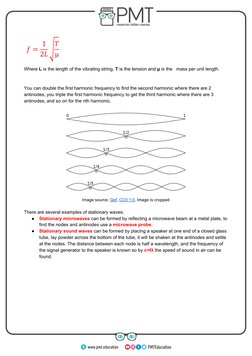 AQA A-Level Physics: Waves Notes | PDF | Diffraction | Waves