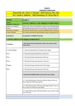 GRADE 3
UNPACKED CURRICULUM
Mrs. Armida S. Oblinada  - SDO Muntinlupa, Dr. Maria Pilar O. Capalongan - SDO Qu
GRADE
Grade 3
L