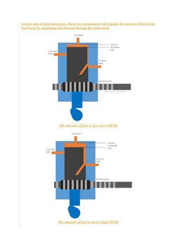Understanding Inline Fuel Injection Pumps | PDF | Fuel Injection ...