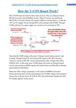 T-CON Board Repair and Function Guide | PDF | Liquid Crystal Display ...