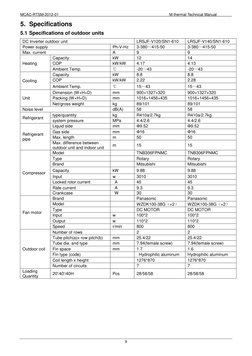 MCAC-RTSM-2012-01                                                          M-thermal Technical Manual                   
9 
5