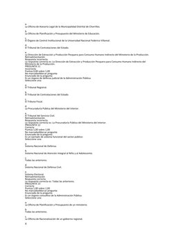 a.
La Oficina de Asesoría Legal de la Municipalidad Distrital de Chorrillos.
b.
La Oficina de Planificación y Presupuesto del