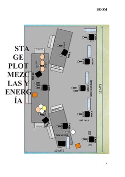 BOOM
8
STA
GE
PLOT
MEZC
LAS Y
ENERG
ÍA

