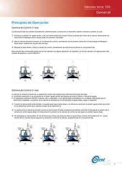 Válvulas Serie 100
	
 General
5
Principios de Operación
Sistema de Control 3-vías
La válvula principal se controla manualment