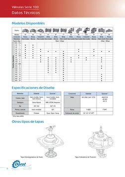 Válvulas Serie 100
Datos Técnicos              
6
Modelos Disponibles
Diseño
Modelo
44
45
53
47
87
77
82
84
53A
91
67
94
Cone