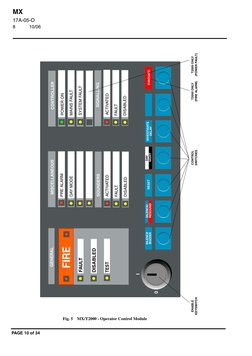 MX
17A-05-O
8
10/06
PAGE 10 of 34
FIRE
I
0
SILENCE
BUZZER
RESET
EVACUATE
SILENCE/
RESOUND
DISABLED
FAULT
ACTIVATED
DAY MODE
P