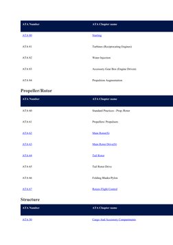 Comprehensive ATA 100 Chapters Guide | PDF | Engines | Aviation