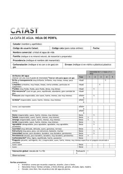 LA CATA DE AGUA. HOJA DE PERFIL
Catador (nombre y apellidos):
Código de usuario Catast:
Código cata (para catas online):
Fech