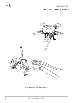 AW139 Main Rotor Maintenance Manual | PDF | Helicopter Rotor | Nut ...