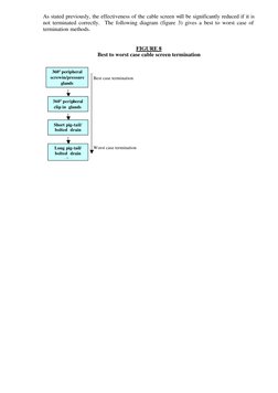 Cable Separation Guidelines per EN 50174-2 | PDF | Electrical Wiring ...