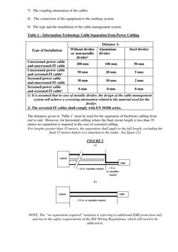 Cable Separation Guidelines per EN 50174-2 | PDF | Electrical Wiring ...