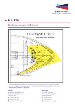 BULLETIN
Guidance on snap-back zones			
London
White Chapel Building, 2nd Floor
10 Whitechapel High Street
London E1 8QS
T +4