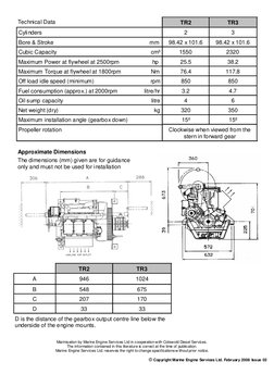 A 
946 
1024 
B 
548 
675 
C 
207 
170 
D 
33 
33 
 
TR2 
TR3 
Technical Data 
TR2 
TR3 
Cylinders 
2 
3 
Bore & St