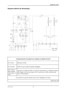 Global Training.
    V
    V
    V
    V
    Veículos 7
eículos 7
eículos 7
eículos 7
eículos 7111115 C e 9
5 C e 9
5 C e 9
5