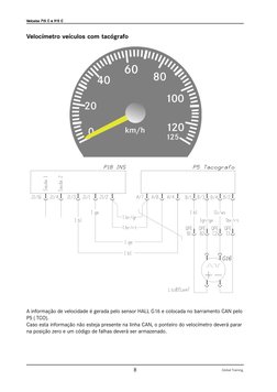VVVVVeículos 7
eículos 7
eículos 7
eículos 7
eículos 7111115 C e 9
5 C e 9
5 C e 9
5 C e 9
5 C e 9111115 C
5 C
5 C
5 C
5 C
Gl