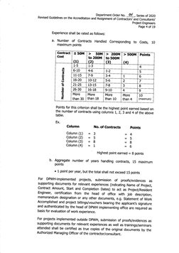 DPWH Project Engineer Accreditation Guidelines | PDF | Engineer ...