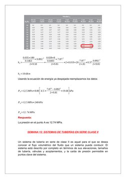 hL=
0.035∗180
0.1463
∗(0.892)
2
2∗9.18
+
0.028∗8
0.0493 ∗(7.87)
2
2∗9.81
+2∗0.019∗20
(7.87)
2
2∗.81 +0.37
(0.892)
2
2∗9.81
hL