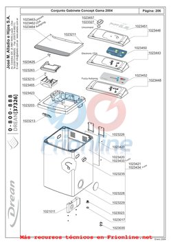 Página: 206
Conjunto Gabinete Concept Gama 2004
Unicomand
Electronic CDA
Fuzzy Autoprog.
José M. Alladio e Hijos S.A.
Av. Cór