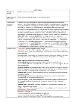 ARTE CHINO
Período que 
abarcó:
6000 ac. hasta la actualidad
Lugar donde se 
desarrolló:
China, país extenso desarrollado en