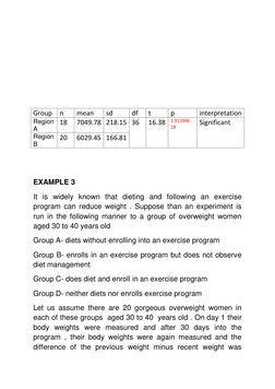 Group n 
mean 
sd 
df 
t 
p 
interpretation 
Region 
A 
18 
7049.78 218.15 36 
16.38 2.91399E-
18 
 
Significant