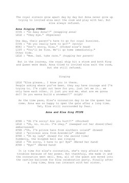 The royal sisters grow apart day by day but Anna never give up
trying to invited elsa exit the room and play with her. But
el