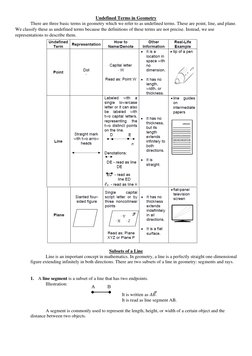 Undefined Terms in Geometry 
There are three basic terms in geometry which we refer to as undefined terms. These are point, l