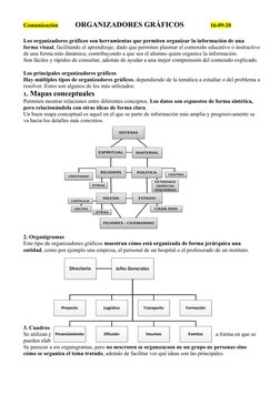Comunicación         ORGANIZADORES GRÁFICOS              16-09-20
Los organizadores gráficos son herramientas que permiten or