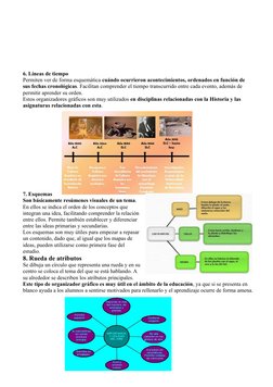 6. Líneas de tiempo
Permiten ver de forma esquemática cuándo ocurrieron acontecimientos, ordenados en función de 
sus fechas