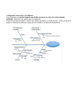 9. Diagramas causa-efecto o de Ishikawa
Estos diagramas son una herramienta que facilita encontrar las raíces de un determina