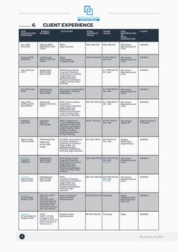 BCB Solutions Company Overview | PDF | Occupational Safety And Health ...