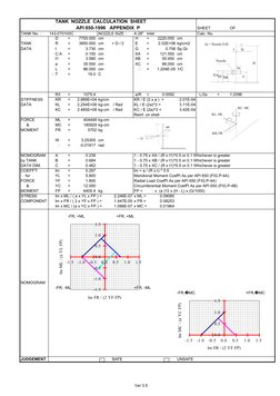Nozzle Evaluation - Tank API 650 | PDF