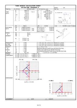 Nozzle Evaluation - Tank API 650 | PDF