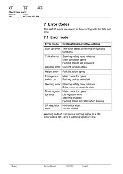 BT Reachtruck Error List | PDF | Switch | Electrical Wiring