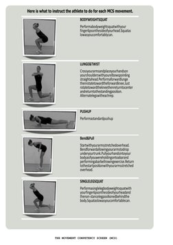  
THE​ ​MOVEMENT COMPETENCY SCREEN (MCS) 
