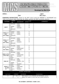 Athlete                                                         Sport                     
                          Date  