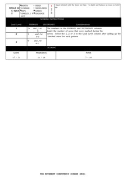 THE​ ​MOVEMENT COMPETENCY SCREEN (MCS) 
SINGLE LE
G SQUA
T