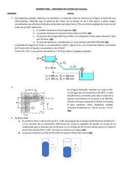 EXAMEN FINAL – MECANICA DE FLUIDOS (60 minutos) 
NOMBRE: