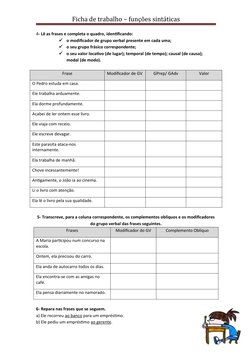 Ficha de trabalho – funções sintáticas 
4- Lê as frases e completa o quadro, identificando:

o modificador de grupo verbal p