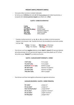 PRESENT SIMPLE (PRESENTE SIMPLE) 
- 
Sirve para indicar acciones o estados habituales. 
- 
Se forma con el infinitivo del ver