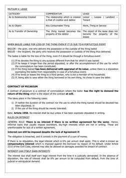 Understanding Commodatum and Mutuum | PDF | Lease | Interest