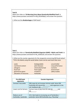 5 
 
 
Task B:  
Watch the video on ‘10 Worrying Facts About Genetically Modified Food’ at 
https://www.youtube.com/watch?v=O