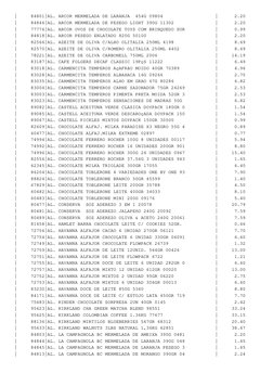 Lista de Preços de Acessórios Eletrônicos | PDF | I Pod | I Pad
