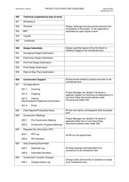 Construction Project File Structure Guide | PDF | Business