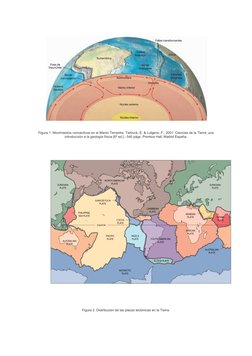  
Figura 1. Movimientos convectivos en el Manto Terrestre. Tarbuck, E. & Lutgens, F., 2001: Ciencias de la Tierra: una
introd