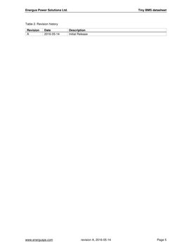 Energus Power Solutions Ltd. 
 
Tiny BMS datasheet 
 
www.energusps.com 
revision A, 2016-05-14 
Page 5 
Table 2. Revision hi