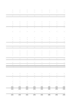 -                      -                      -                      -                      -