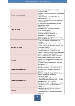 8
Diretor de restaurante
Elementos de ligação entre a Direção - 
Diretor de F & B;
Asseguram a gestão do sector de Restauraçã